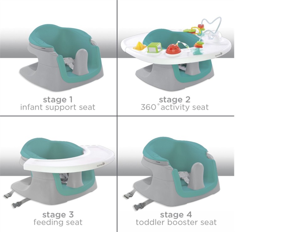 Baby Ken Black Toys | Summer 4 In 1 Super Seat Teal