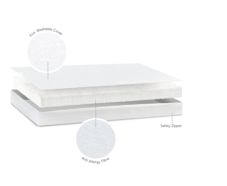 Baby Ken Black Toys | Baby Elegance Eco Fibre Cot Mattress