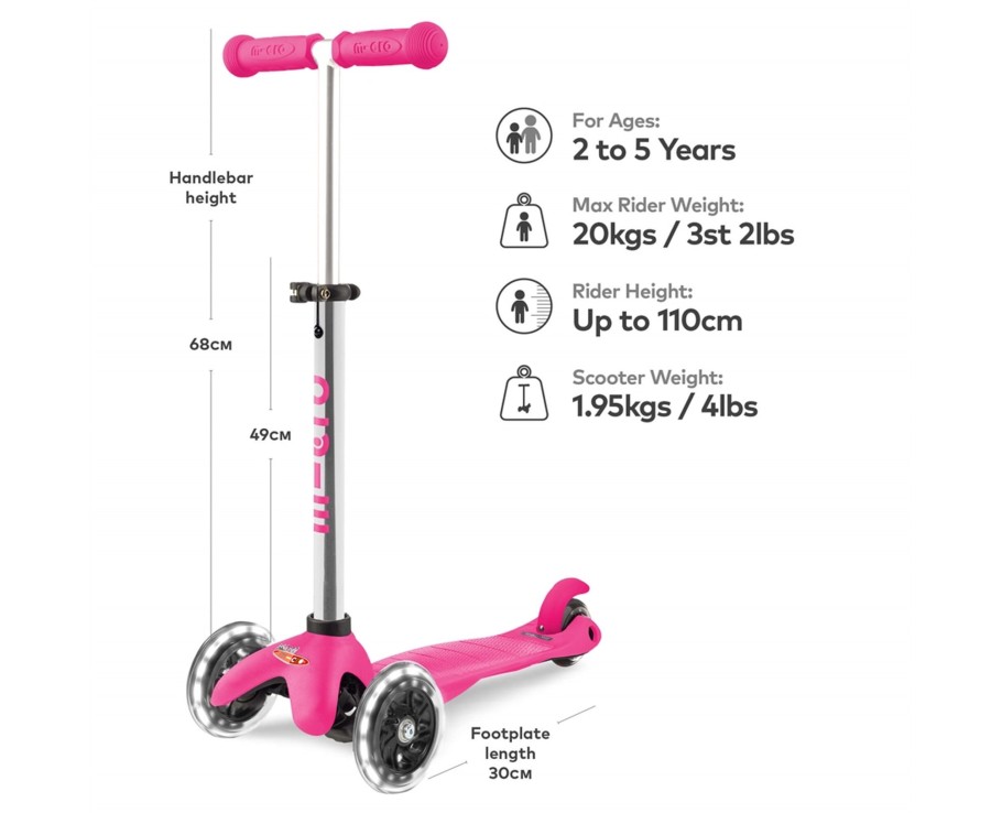 Outdoor Ken Black Toys | Mini Micro Plus Pink (Led)